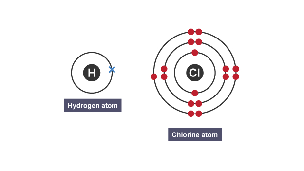 Covalent Give